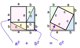 Pythagorean_proof